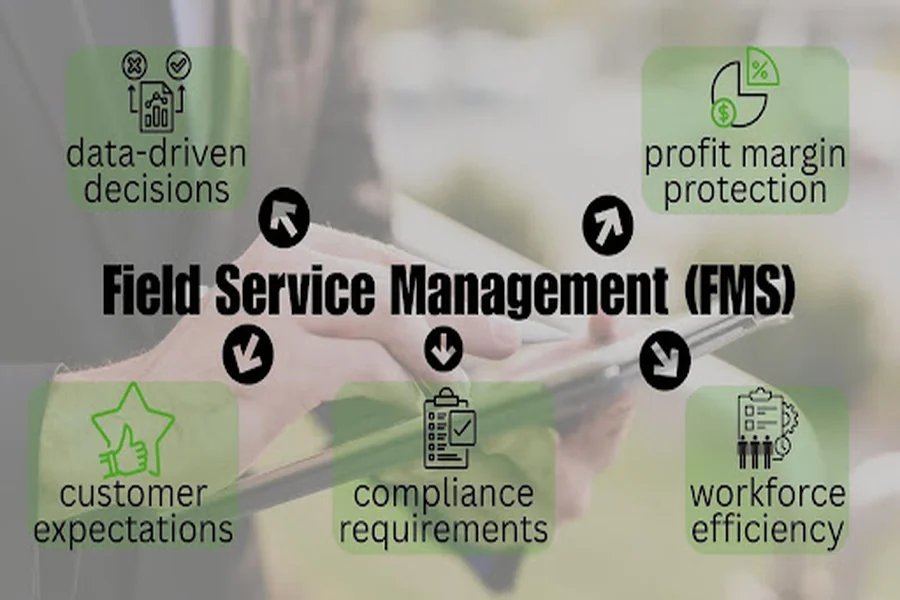 FSM Software
